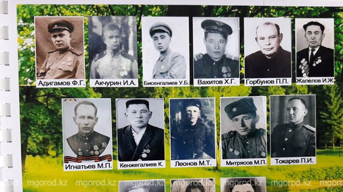  mgorod.kz