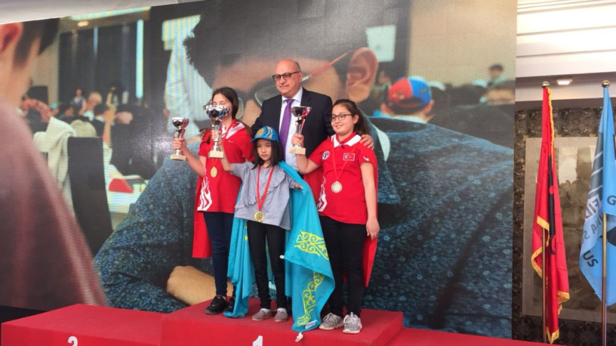  пресс-служба Казахстанской федерации шахмат