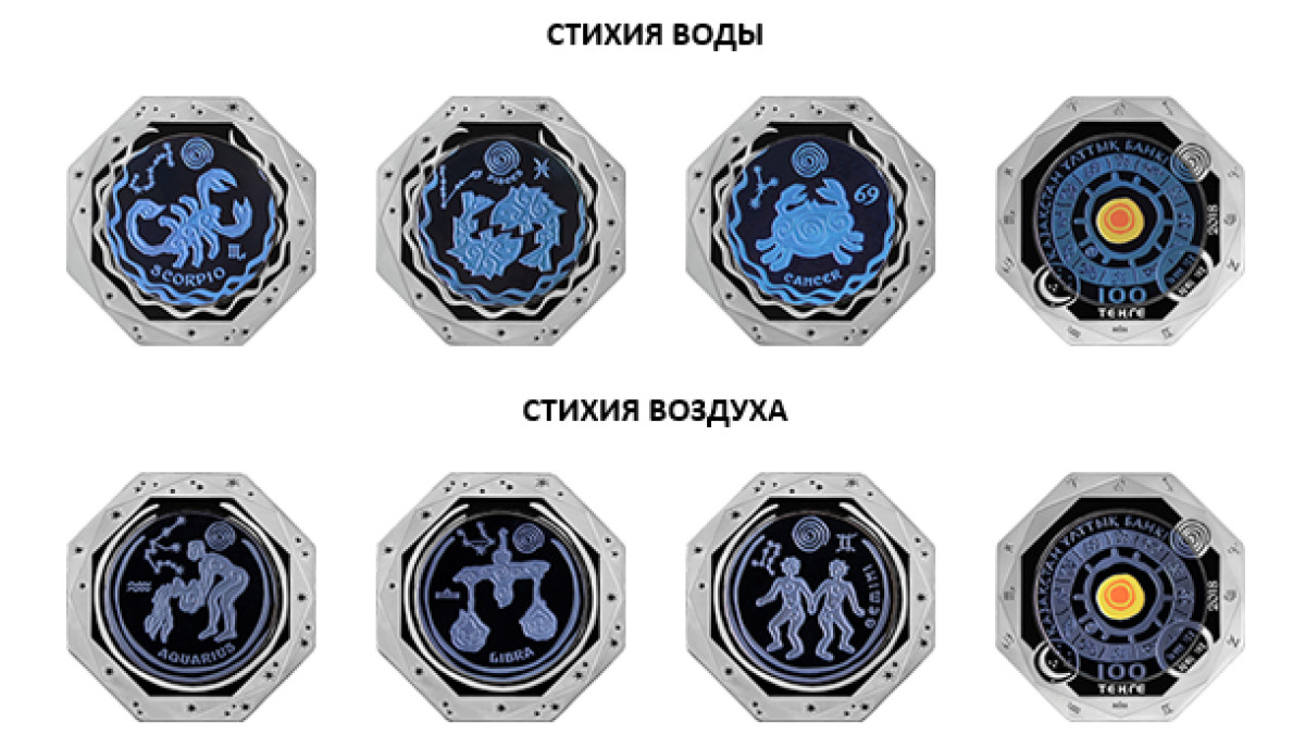  Национальный банк РК