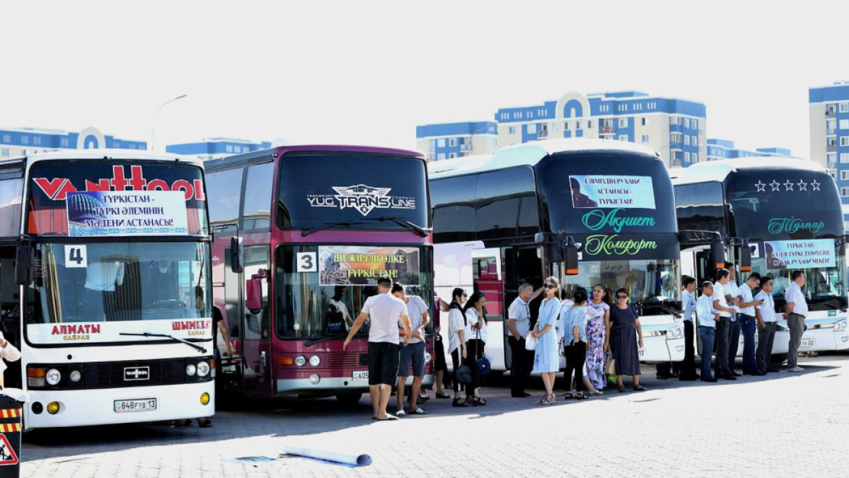  акимат Туркестанской области