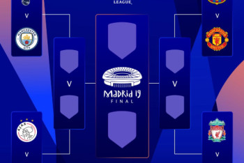 Фотография к новости: Определились пары 1/4 финала Лиги чемпионов УЕФА