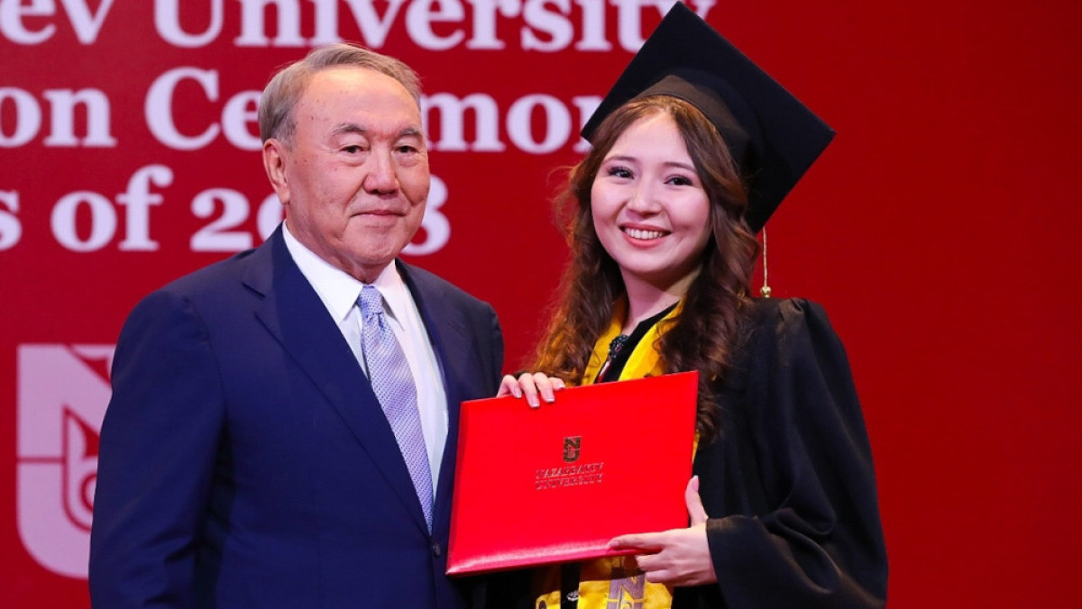  Бауыржан Жуасбаев