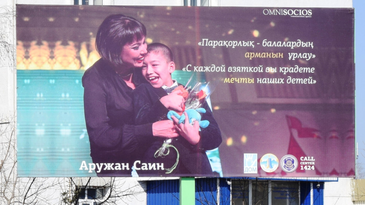  УВП Акмолинской области