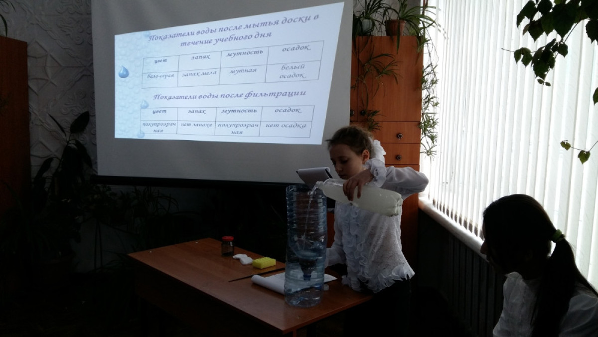  Жулдыз Илюбаевой