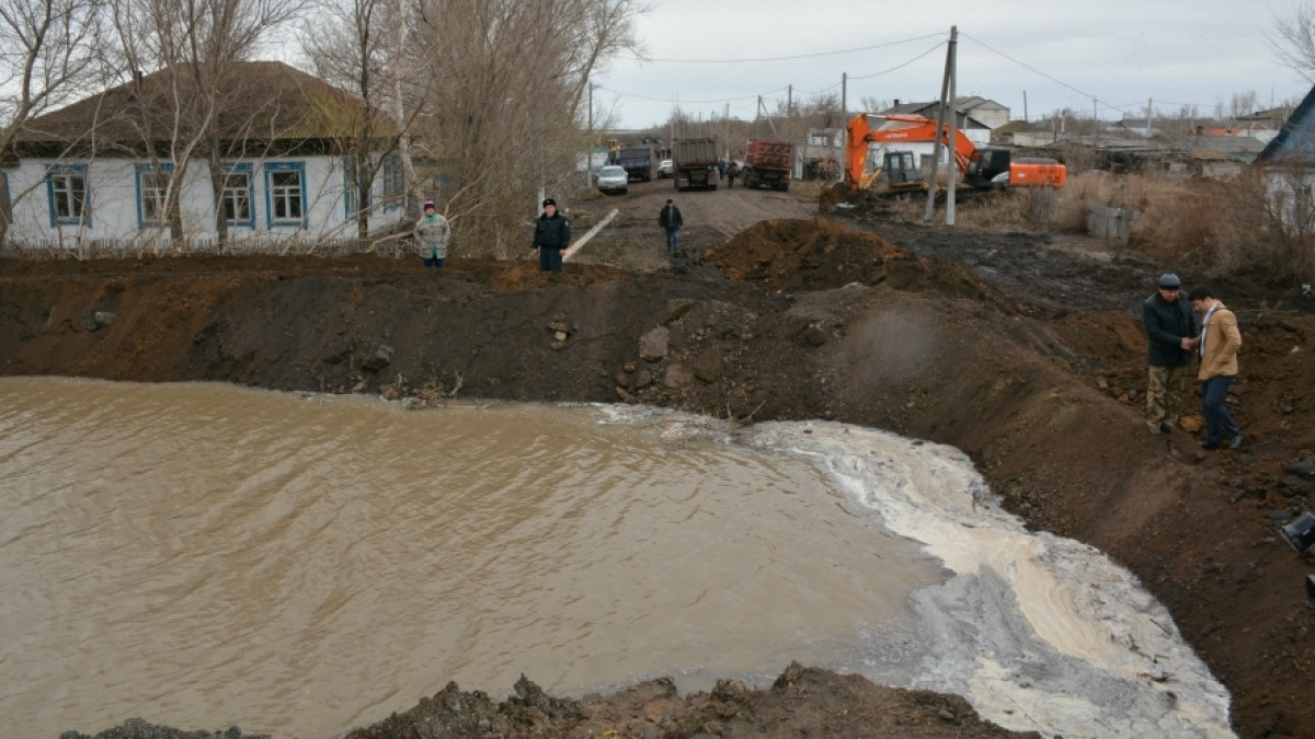  пресс-служба акимата области