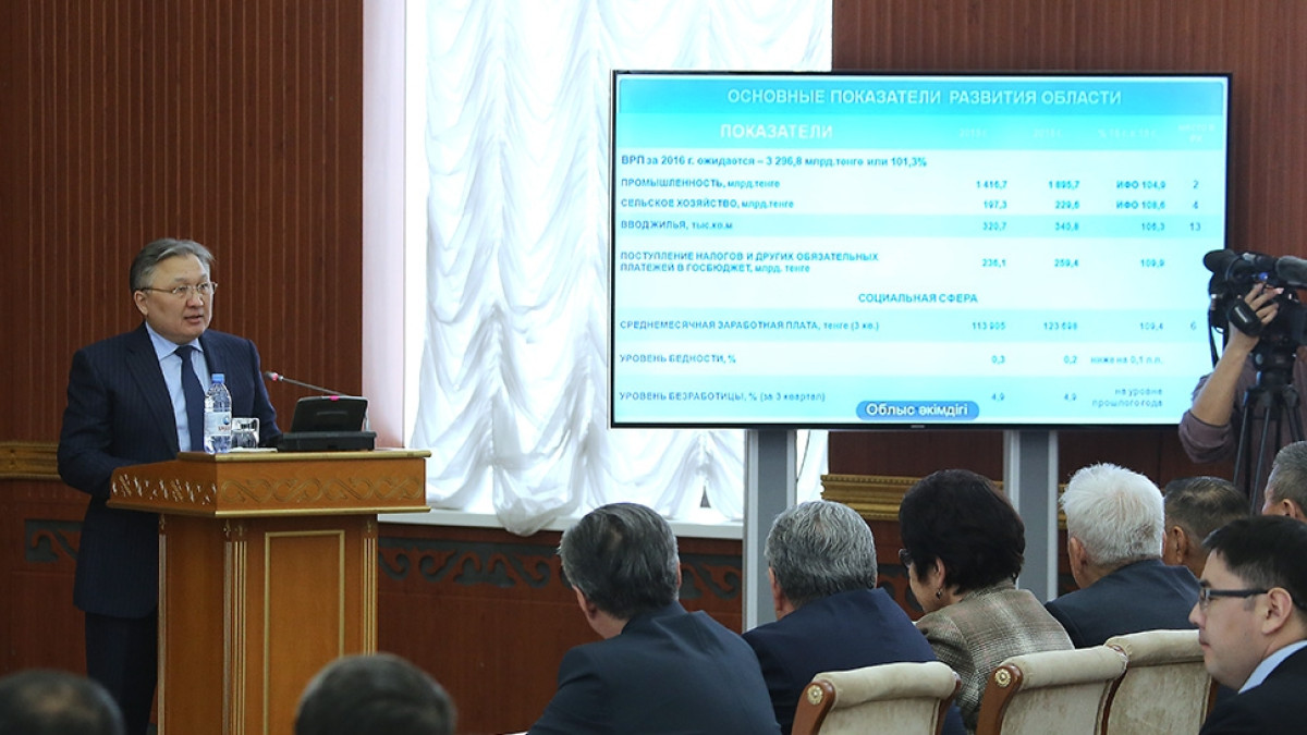  пресс-служба УВП Карагандинской области