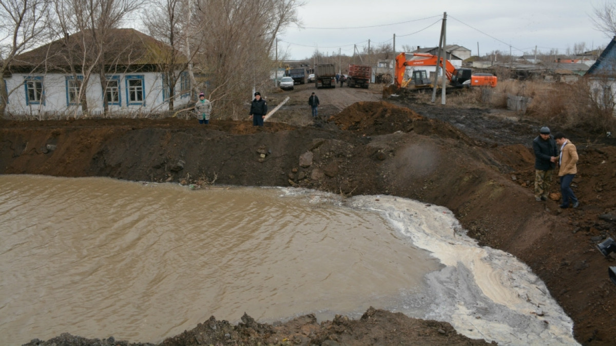  акимат Акмолинской области