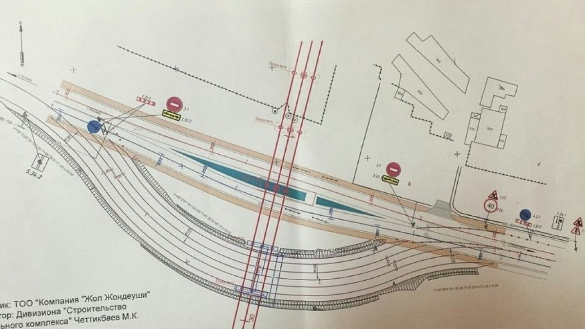  пресс-служба ДВД Астаны
