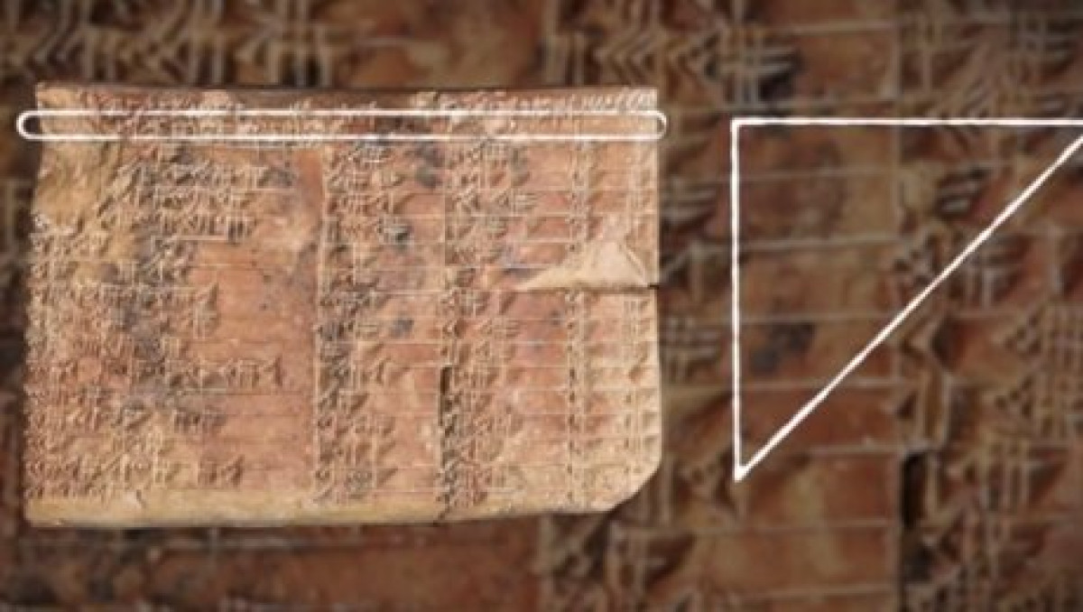  Historia Mathematica