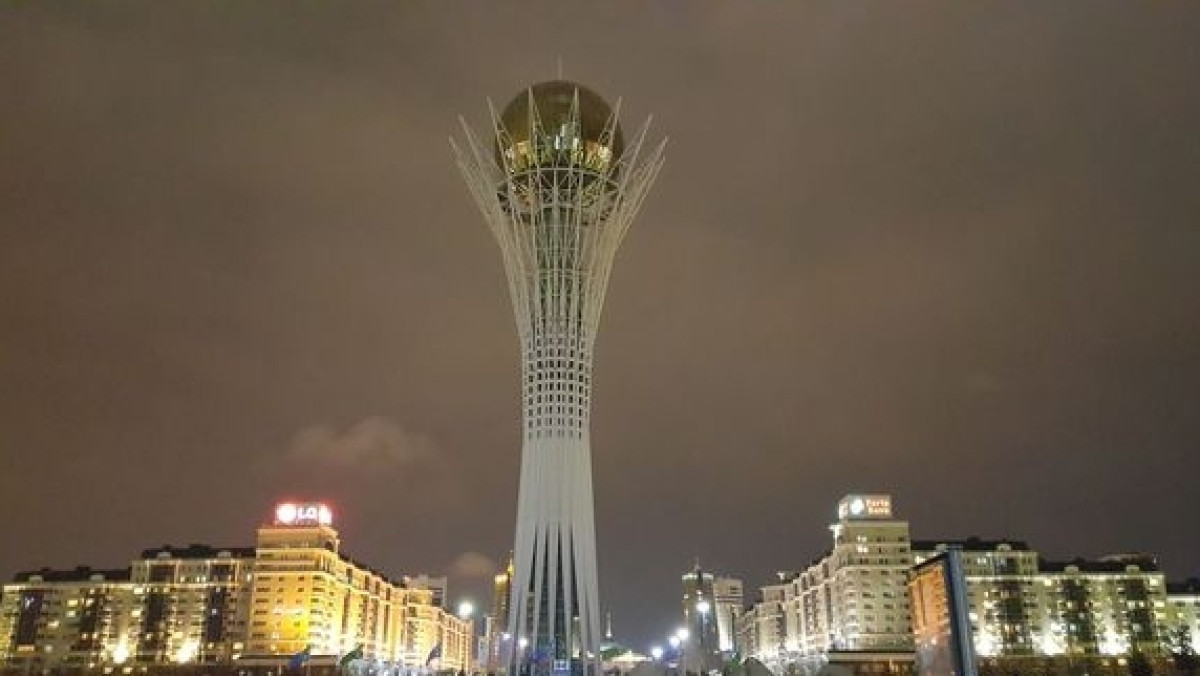  ytro.kz