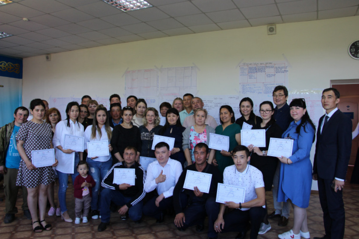  палаты предпринимателей СКО