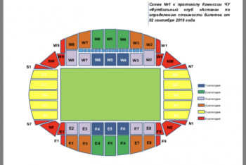 Фотография к новости: Опубликованы цены билетов на матч «Астаны» и «Манчестер Юнайтед»