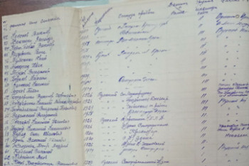 Фотография к новости: Закопаны живьем: опубликованы документы об убийстве 214 детей в Ейске в годы ВОВ