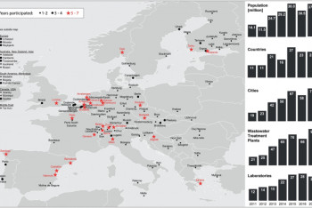 Фотография к новости: Ученые составили карту употребления наркотиков на основе исследования сточных вод