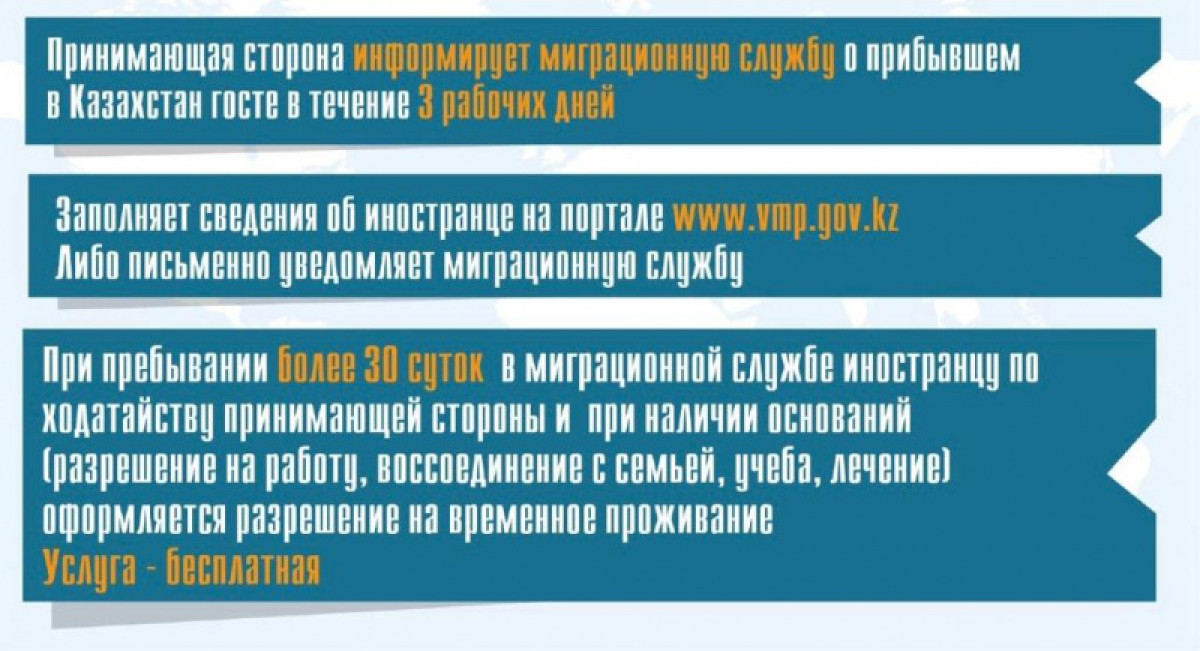  пресс-служба МВД  РК