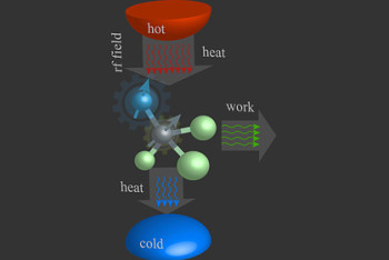 Фотография к новости: Создан первый в мире квантовый двигатель