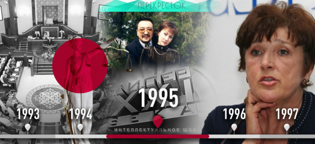  коллаж BaigeNews.kz