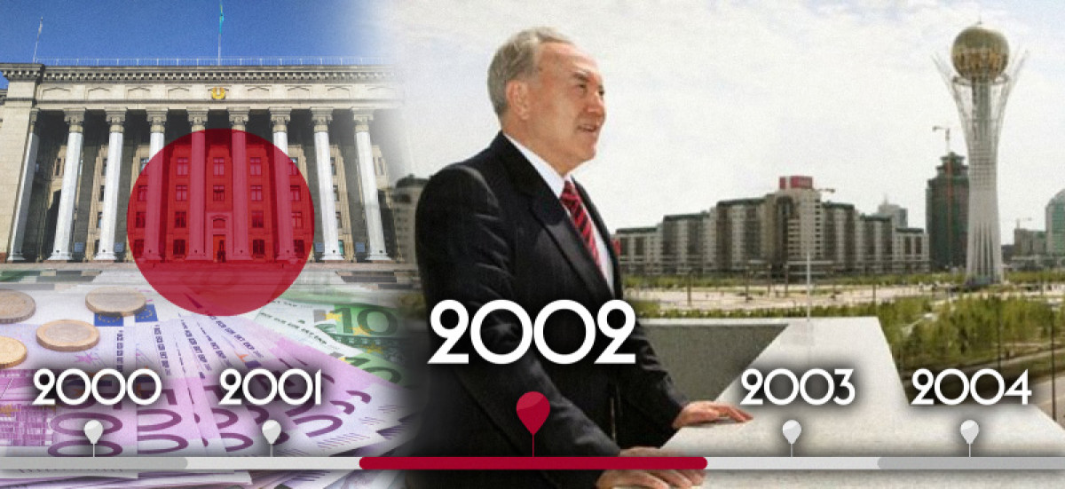  коллаж BaigeNews.kz