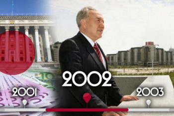 Фотография к новости: "Горнолыжные" лидеры СНГ, шахтеры против Миттала, раскол ДВК, Байтерек и футбольная сказка — 2002-й на очереди