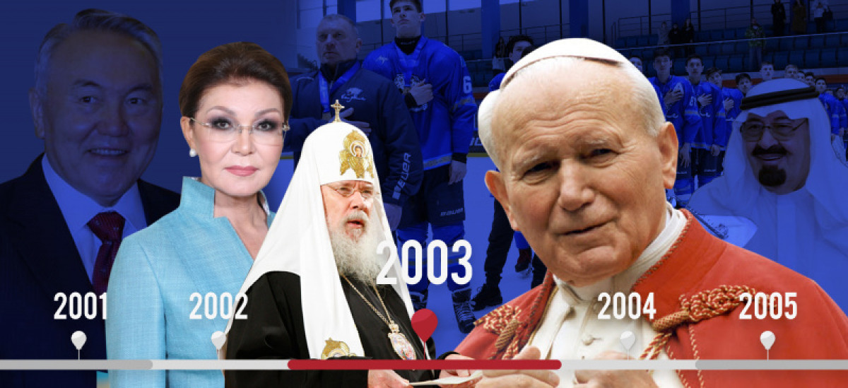  коллаж BaigeNews.kz