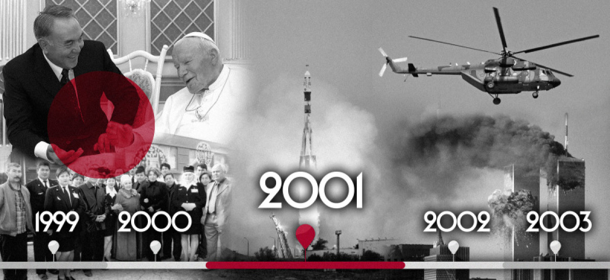  коллаж BaigeNews.kz