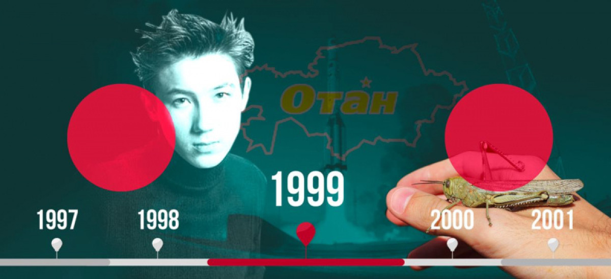  коллаж BaigeNews.kz