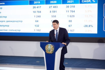 Фотография к новости: Глава "Самрук-Казына" прокомментировал расследование Антикора