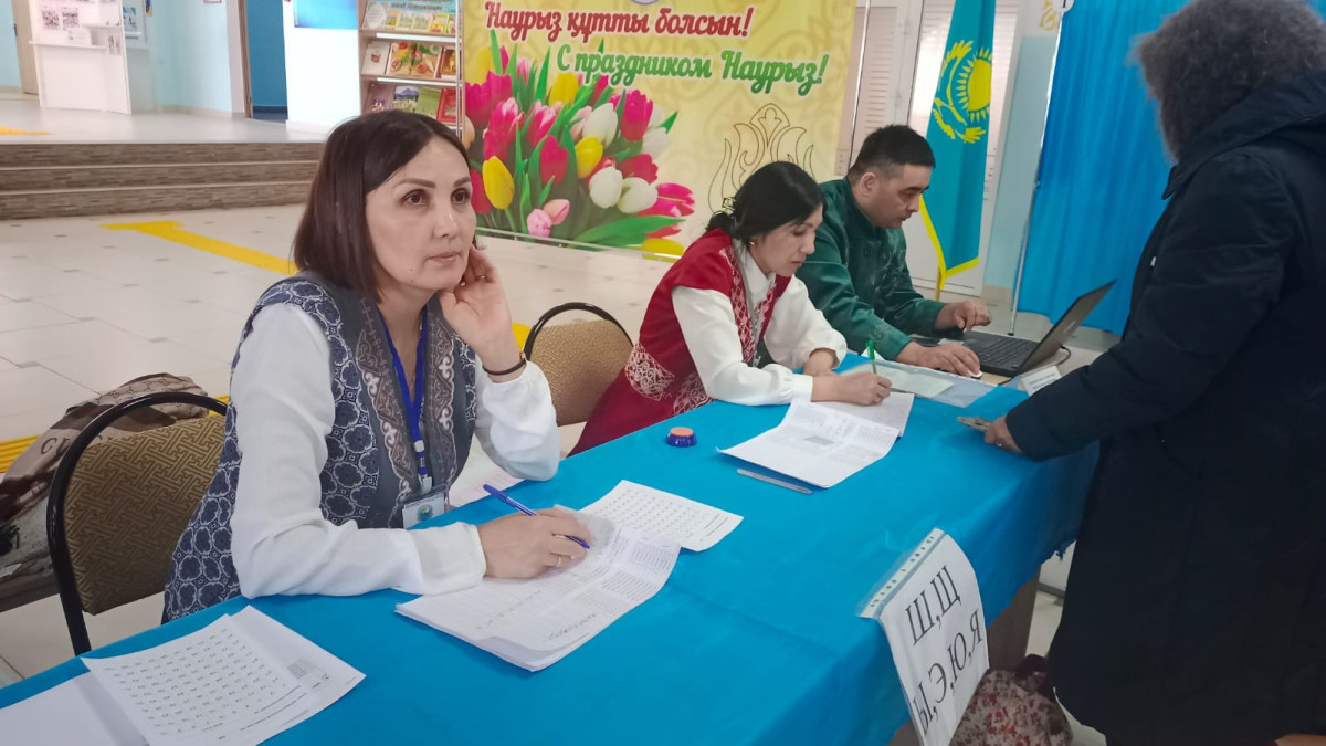  Рената Актаева