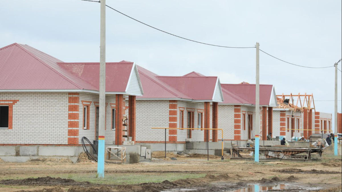  акимат Актюбинской области