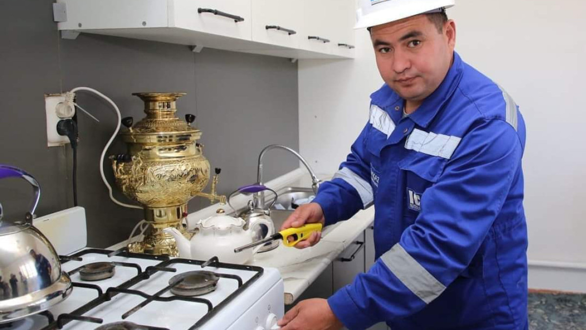  акимат Кызылординской области