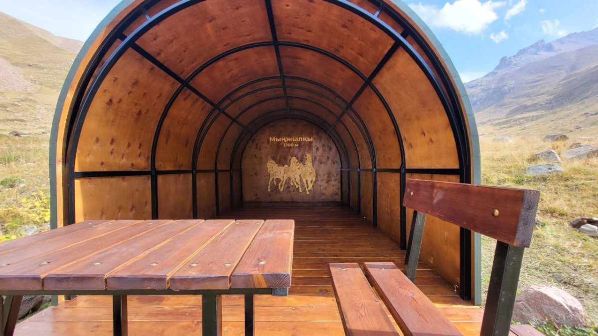  акимат Алматы