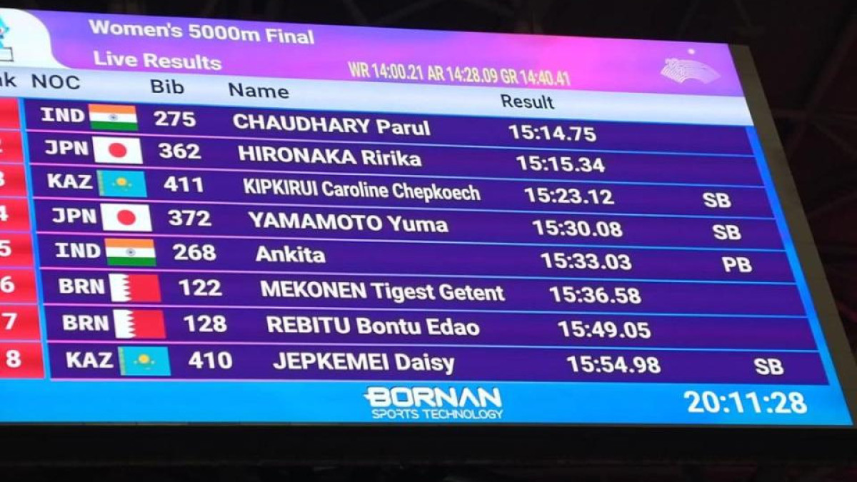  Минтуризма и спорта РК