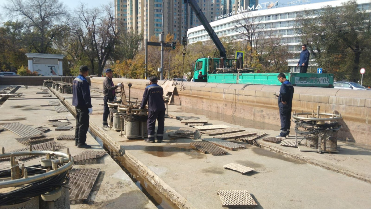  акимат г. Алматы.