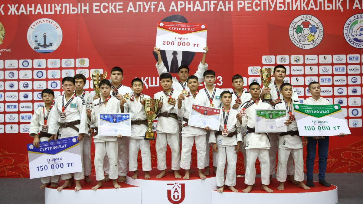  ЦОК Мангистауской области