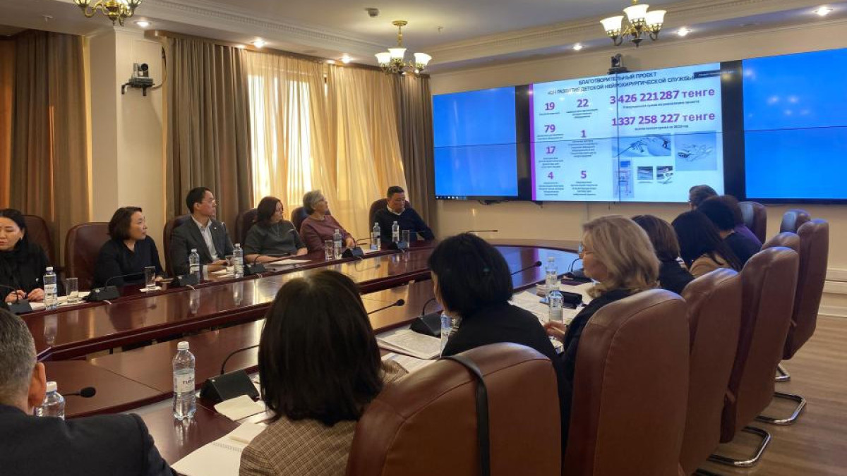  Минздрав РК