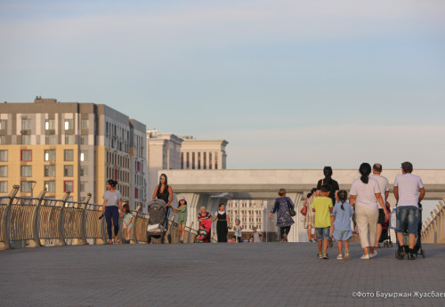 Фотография к новости: Важная тема LIVE: Что говорит статистика о демографической ситуации в Казахстане