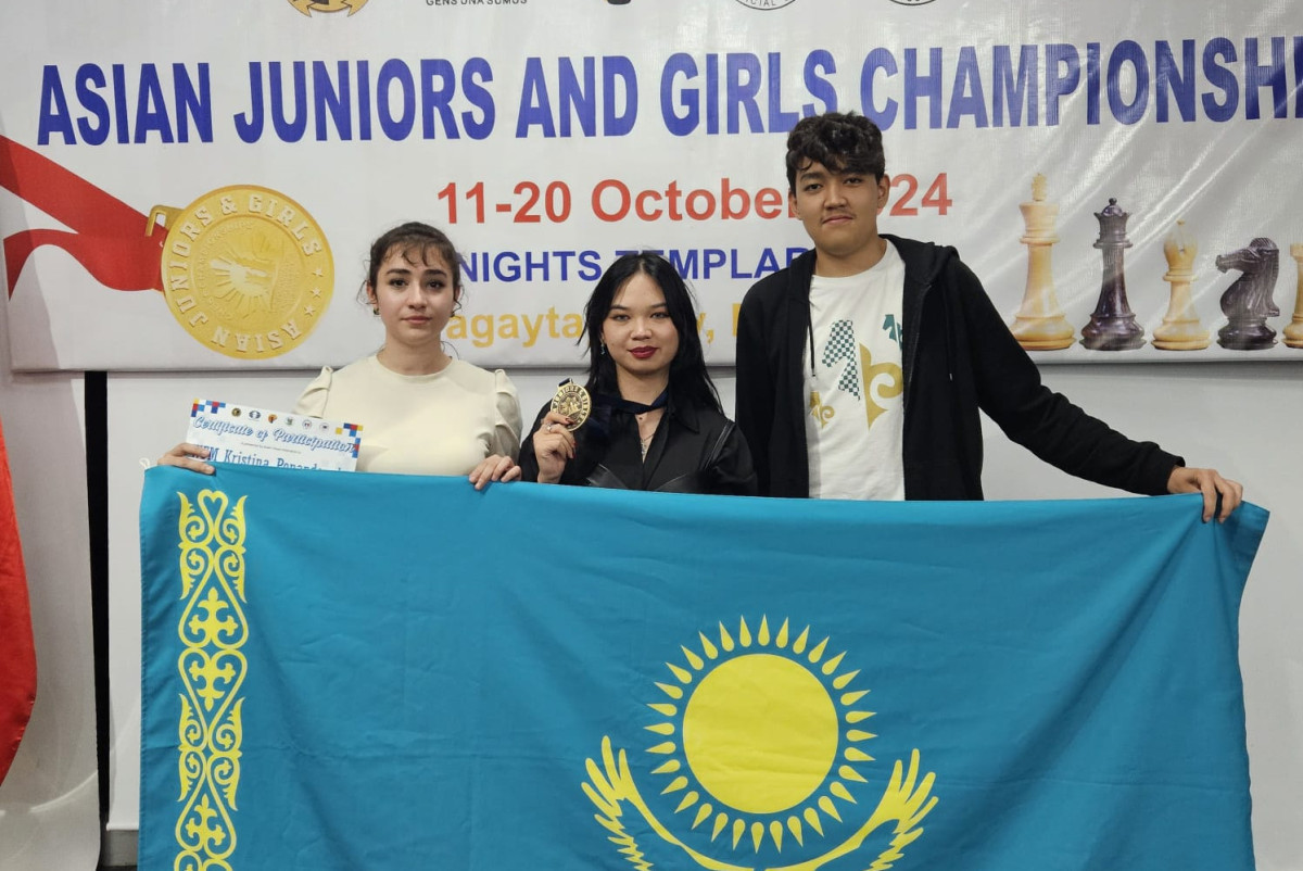  федерация шахмат