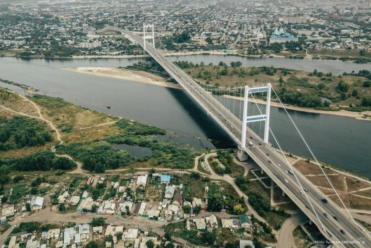  акимат Абайской области