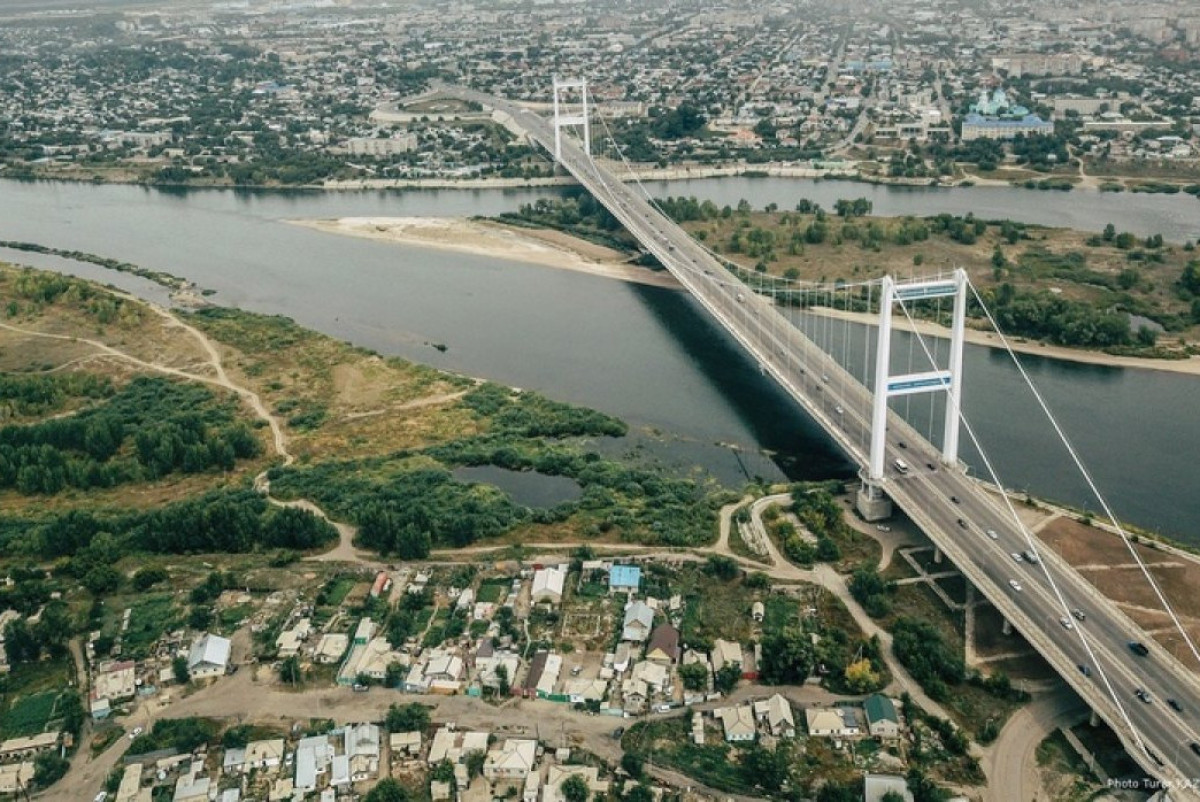  акимат Абайской области