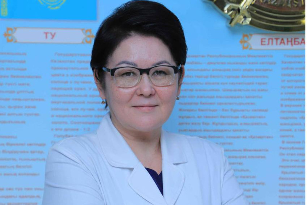  Минздрав РК