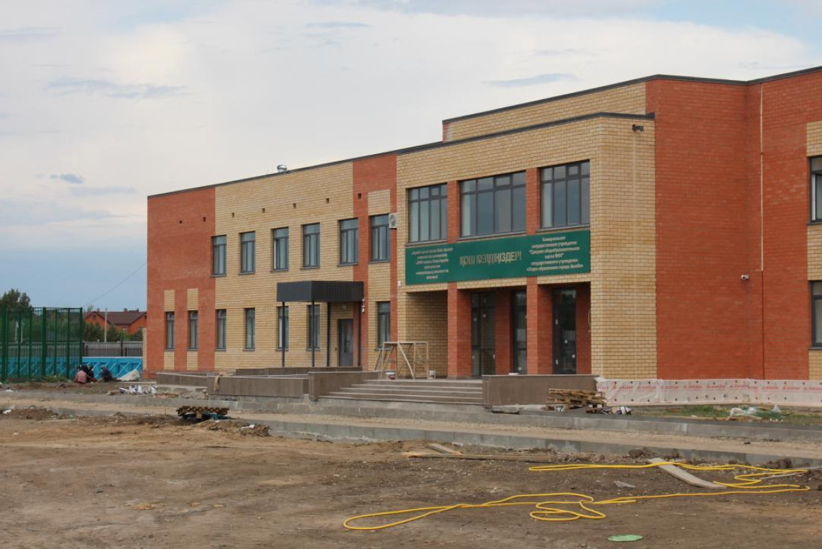  Акимат Актюбинской области