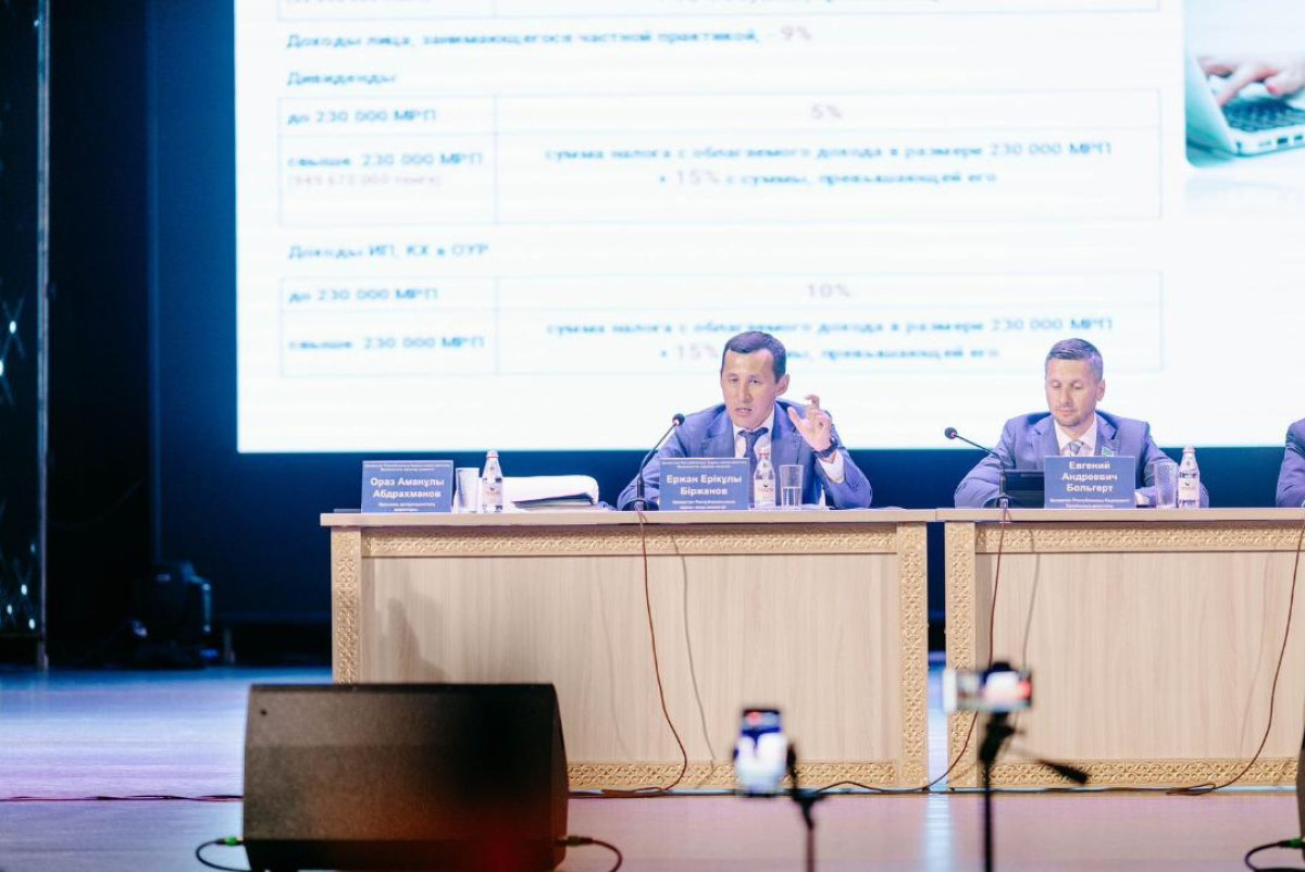  Министерство финансов Республики Казахстан