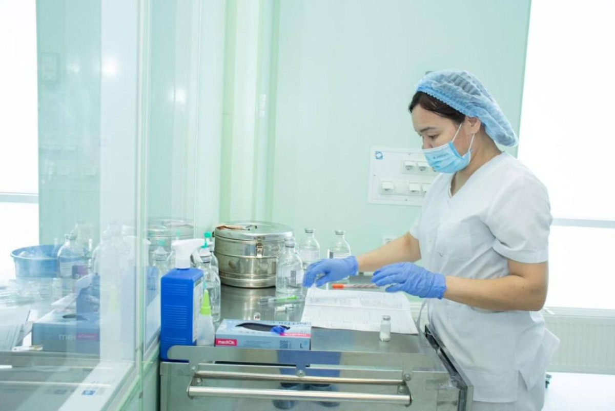  Минздрав РК