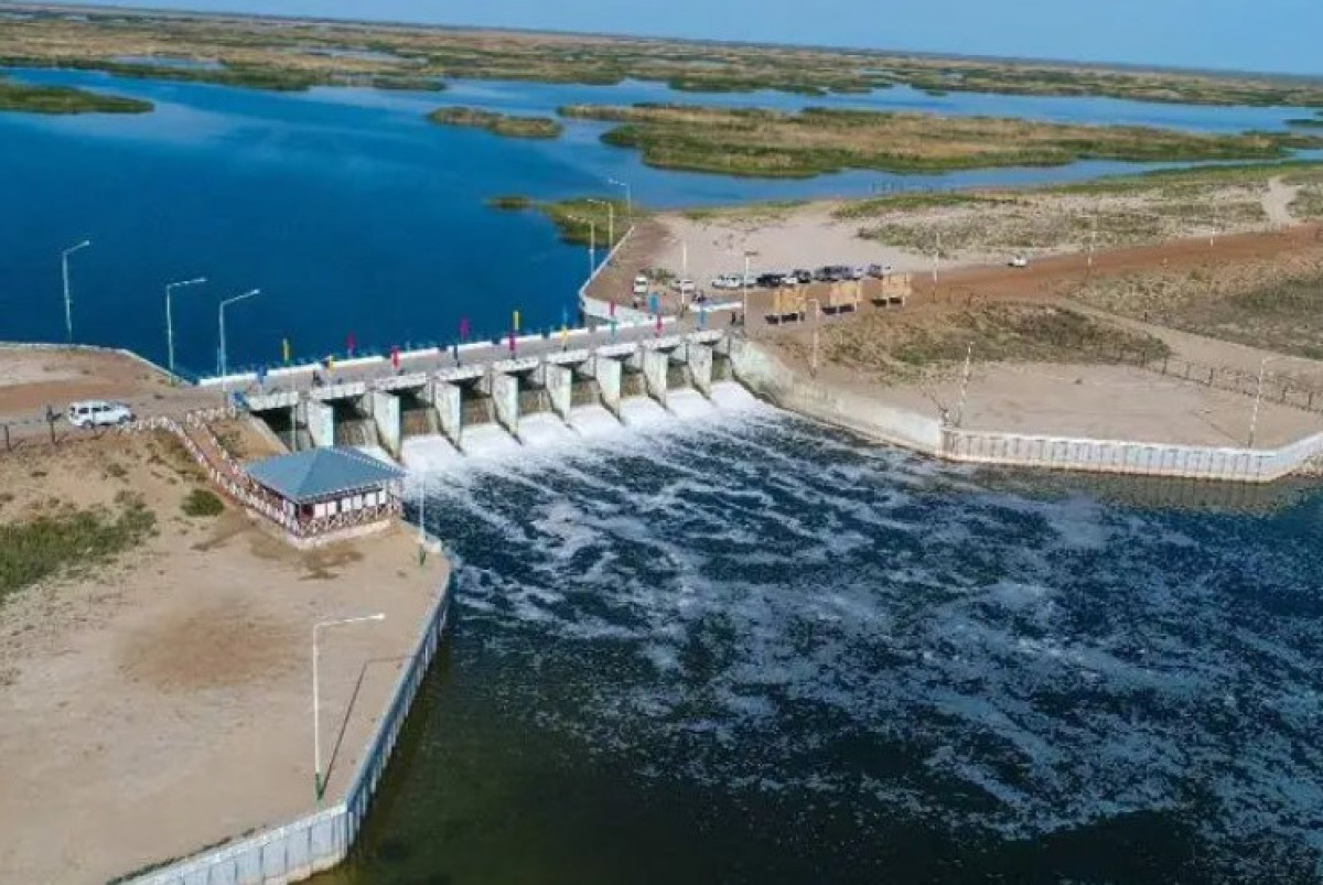  акимат Кызылординской области