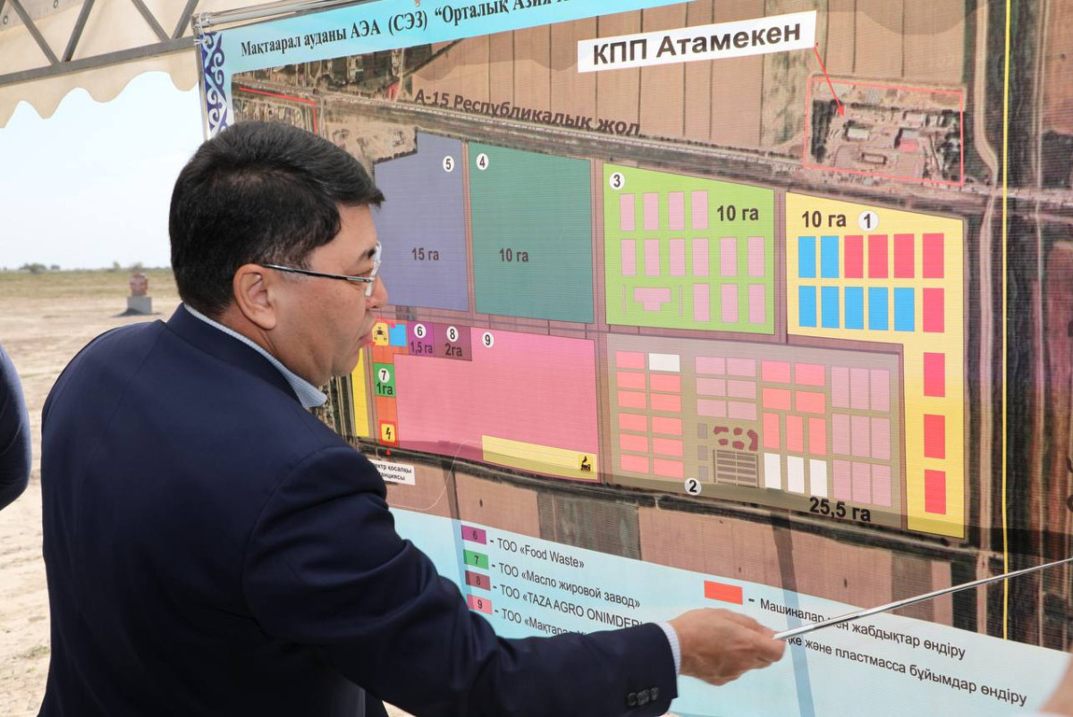  Минторговли РК