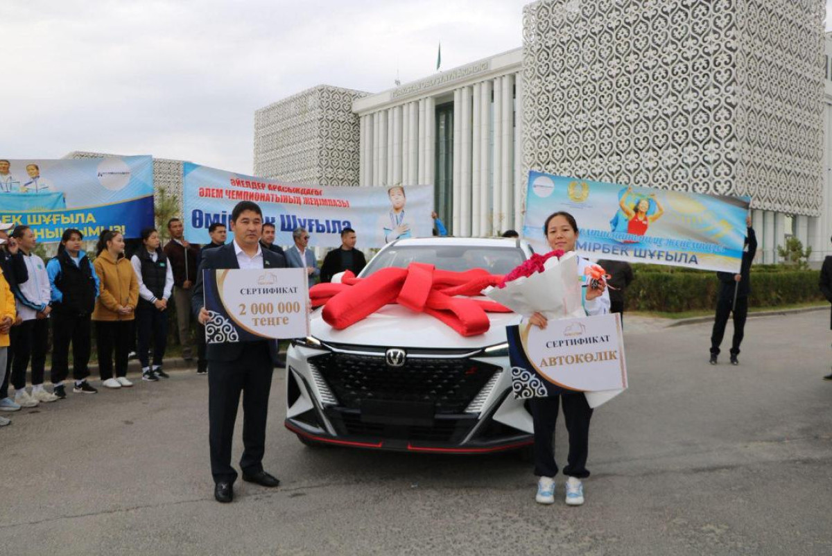  акимат Туркестанской области