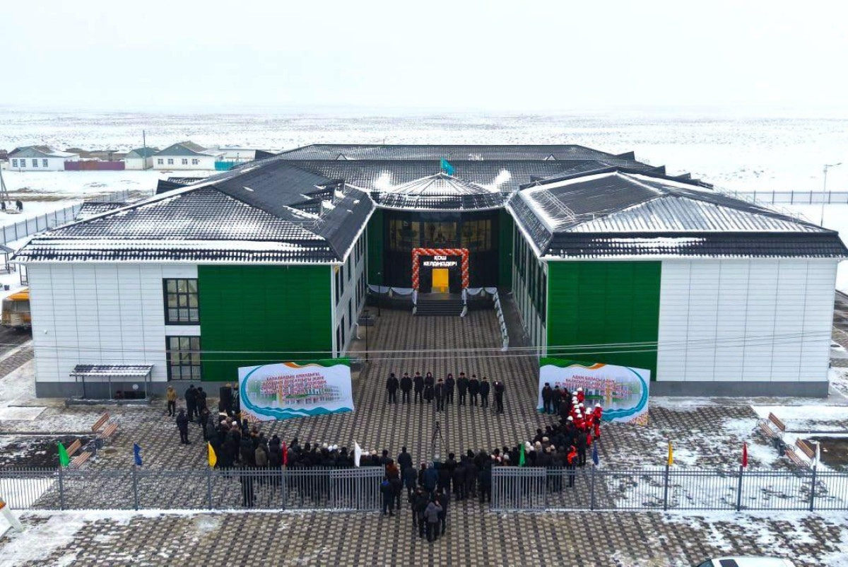  акимат Кызылординской области