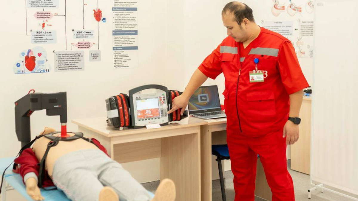  Минздрав РК