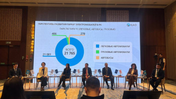 Фотография к новости: Продажи автомобилей в Казахстане выросли на 15% за год