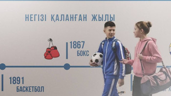 Фотография к новости: 13 видов спорта и 400 учеников: в Атырау строят новый объект